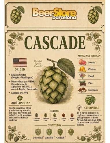 Cascade 100gr