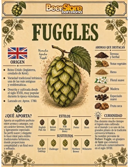 Llúpol Fuggles Pélet 125g