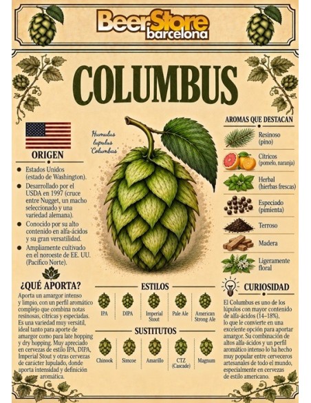 Lúpulo Columbus Pelet 125gr
