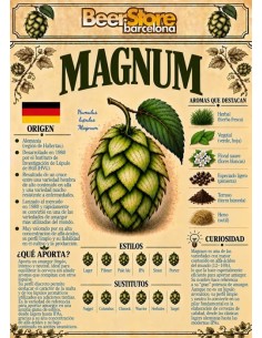 Lúpulo Magnum Pelet 125gr