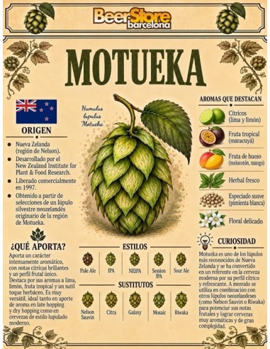Lúpulo Motueka Pélet 125gr
