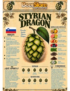 Lúpulo Styrian Dragon Pélet 125gr