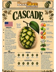 Lúpulo Cascade 125g