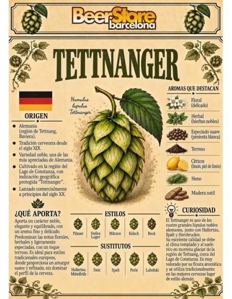 Lúpulo Tettnager Pélet 125gr