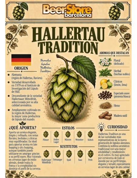 Hallertau Tradition Pélet 125gr