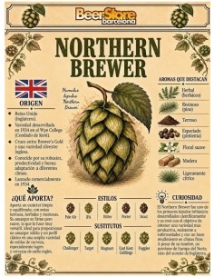 Lúpulo Northern Brewer Pélet 125gr.